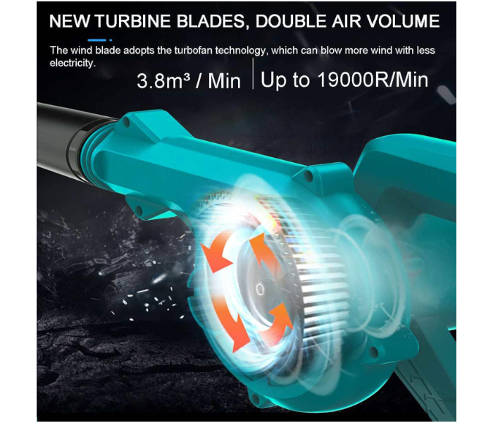 2 in 1 Cordless Electric 1500W Air Blower Vacuum Cleaner Suction Dust Blowing Collect Tool - Zoom Image 7