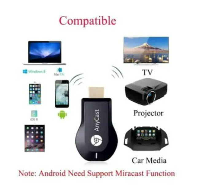 Anycast Wi-Fi HDMI Display Dongle4K Wireless HDMI Display Adapter 1080P Mobile Screen Mirroring Receiver Dongle to TV Projector Receiver Compatible With Android Mac i-OS Windows in KSA