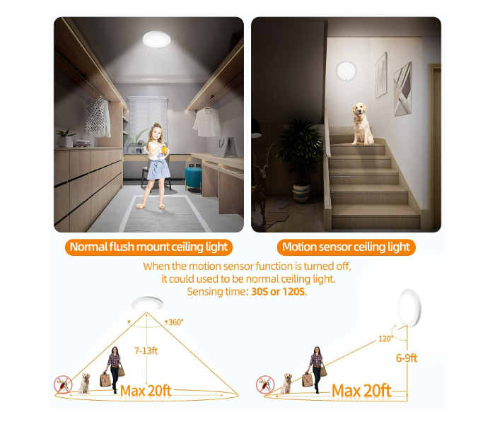 Quick Sense Motion Sensor Light Rechargeable LED Night Light Wireless Sensor Wall Light for Hallway Wardrobe Basement Cupboard Garage in UAE