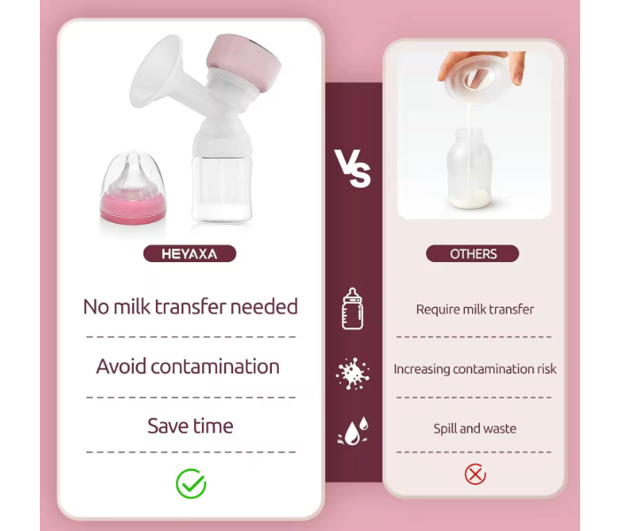 Automatic Breast Pump Milk Extractor Rechargeable Electric Digital Breast Pump Portable Massage Function in KSA