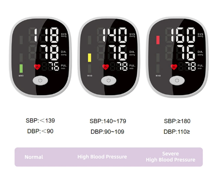 Upper Arm Blood Pressure Monitor, Automatic Display Digital BP Machine with Speaker for Home Use in KSA