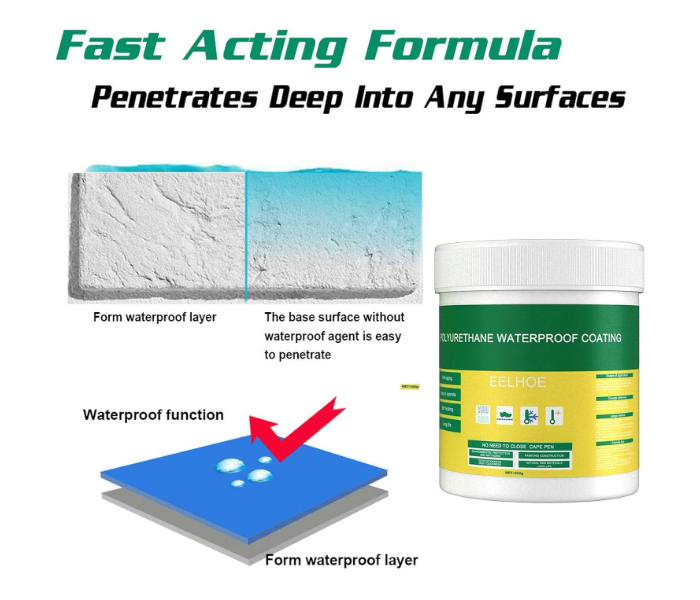Super sealant Invisible Waterproof Insulation Agent Sealant, Waterproof Sealant with Brush, Waterproof Polyurethane Coating for Bathroom, Toilet, Tiles, Walls, Roof Repair 300g in KSA