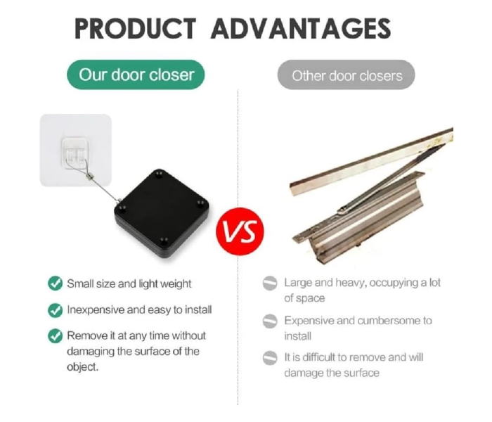 Automatic Door Sensor Closer for All Type Door in KSA