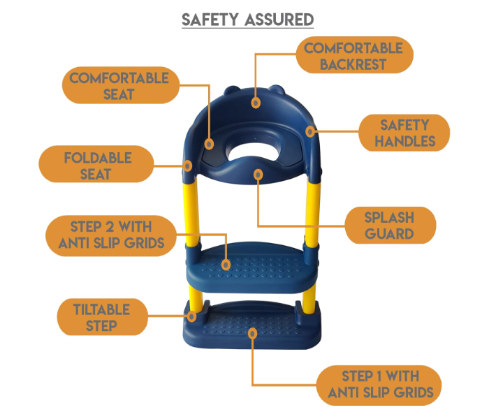Anti-Slip Grip Sturdy Bathroom Western Toilet 2 Step Potty Stool Trainer for Boys & Girls with Safety Handles Splash Guard & Soft Seat Fits All Standard Size Toilet in UAE