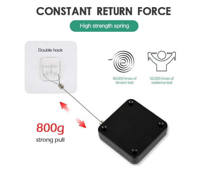 Automatic Door Sensor Closer for All Type Door in KSA