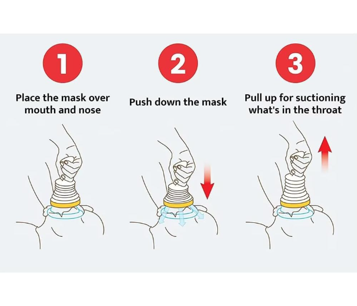 Choking Rescue Device-Portable Choking Emergency Device & Portable Suction Anti Kit CPR Training First Aid Choking Device for Kids and Adults in UAE