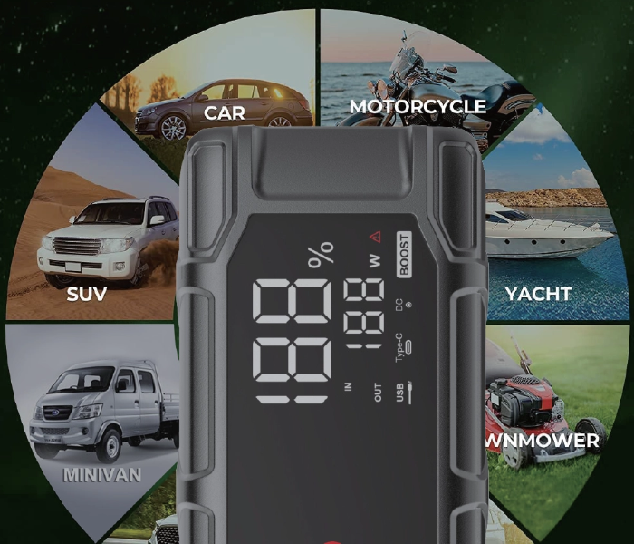 Toby’s X18 Jump Starter with Compressor for Cars 16000mAh and 59.2WH Best Power Bank for Electroni in UAE