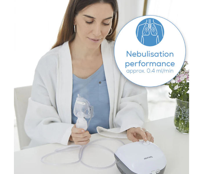 Beurer Nebulizer, German Technology (IH18), white (IH 18) with 2 mask in KSA