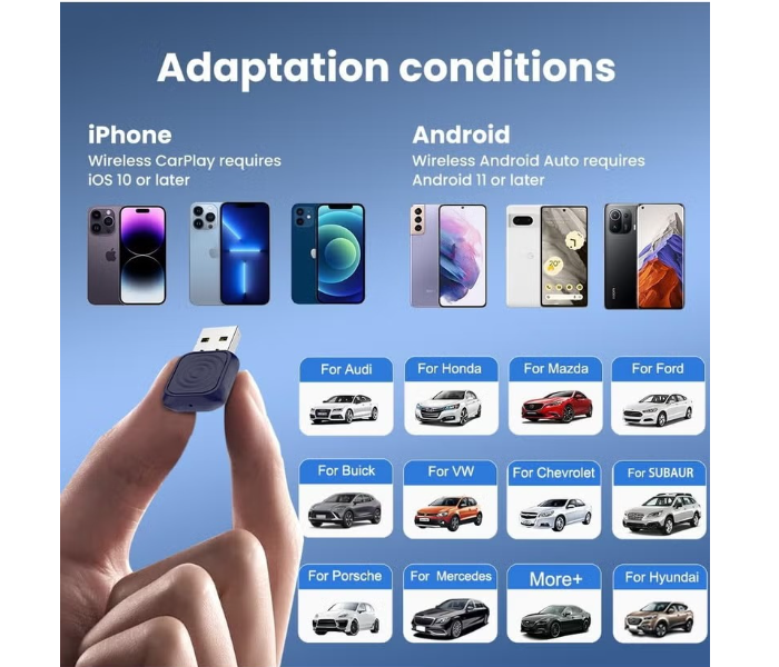 2-in-1 Mini Ultra Wireless CarPlay Adapter & Android Auto - for iOS 10+/Android 11+ in UAE