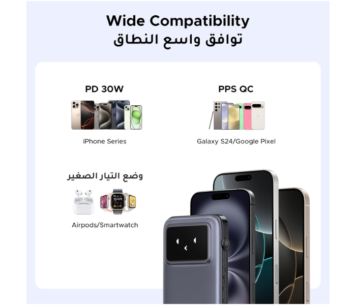 UGREEN Uno Power Bank with Built-in USB-C Cable 10,000mAh Portable Charger PD 30W Fast Charging Battery Pack 3-Way Output with TFT Display for iPhone 17-8 Series/Galaxy S21-25/iPad Pro, AirPods, etc in KSA