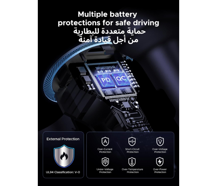 UGREEN 30W 3-Port Fast Car Charger2*USB-C PD+USB-A in KSA