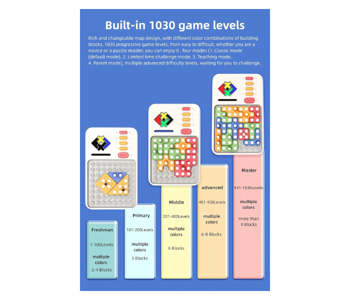 Superblock Puzzle Game Console 1030 Game Levels Labyrinth Game Concentration / Logical Thinking Training Parent-Child Interaction Toy for Children/Teenagers Gifts for Boys/Girls in UAE