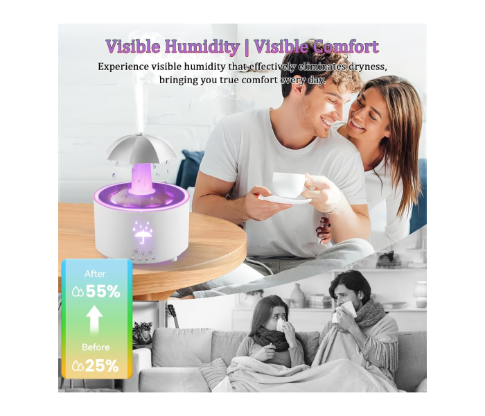 Humidifier for Bedroom, Rotating Umbrella Diffuser with Rain Drop Effect 7-Color LED, 300ML Small Humidifier Aroma Diffuser with Remote & Timer, Funny Rain Humidifier Gift for Kid Teen Women (White) in UAE