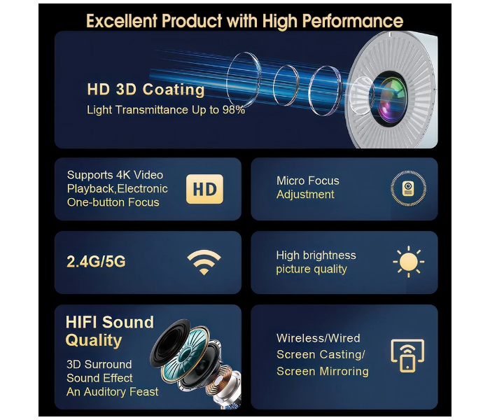 Smartbarry HT10 Home Outdoor Intelligent Integrated LED 4K Projector in UAE