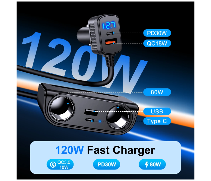 Smartbarry C802 6-in-1 Car Charger Adapter, 120W Dual Cigarette Lighter Splitter with USB Fast Charging Port & LED Voltage Display – 12V/24V Car Power Adapter for Phones, GPS, Dash Cam & Accessories in UAE