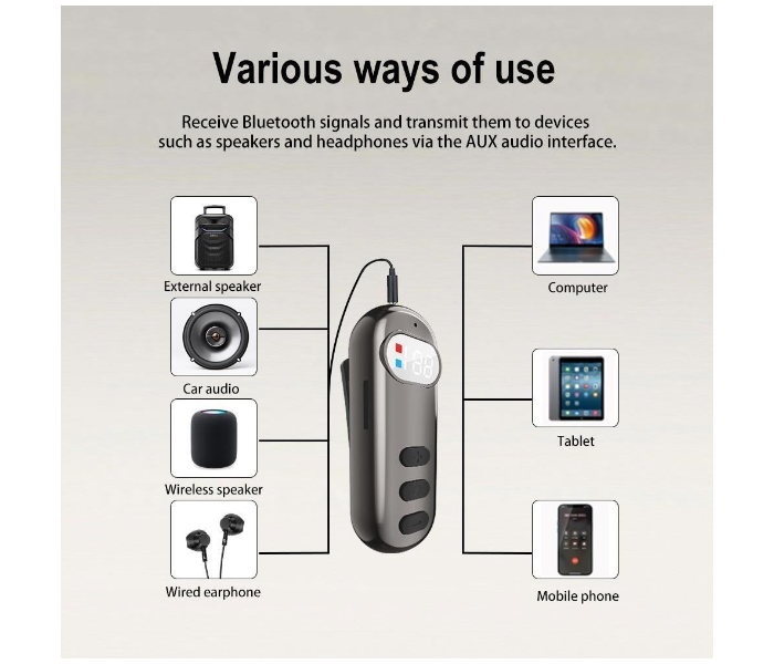 Bluetooth 5.4 Wireless Clip-On Headset Retractable Earbuds Hands-Free Calling Audio Receiver with LED Display & Mic for Business & Sports in UAE