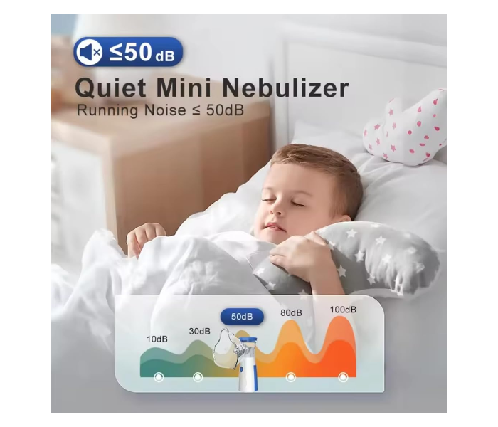 MACON Portable Nebulizer Machine: Silent Handheld Inhaler for Adults & Kids with Masks & USBMC4655 in UAE