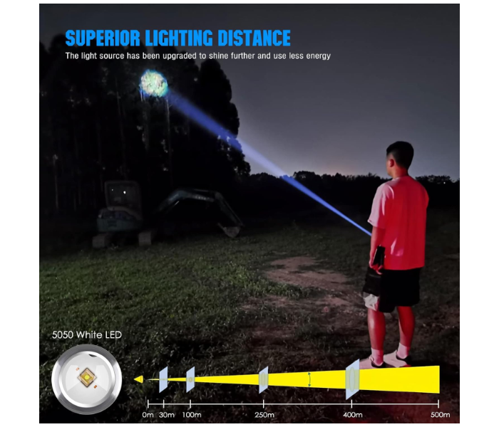Ultra Bright Long Range LED Flashlight with Zoom Transparent Fluorescent Tactical Torch with Magnet & Clip in UAE