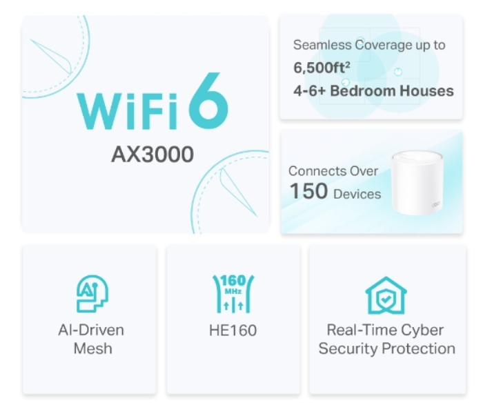 TP-Link Deco Whole Home Mesh Wi-Fi 6 Deco X50-PoE (3-Pack) Premium Polycarbonate White Power over Ethernet Support Ultra-Fast AX3000 Speed Multi-Scenario Mounting Large Villa & Office Coverage in UAE