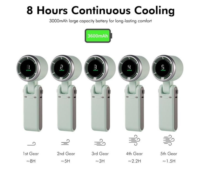 Portable Handheld Fan, 3-in-1 High-Speed Turbo Mini Fan, USB Fast Charging Desk Fan, 180°Foldable & Lightweight Personal Fan for Women Men Indoor Outdoor Travel in UAE