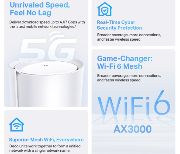 Tp-Link AX3000 Whole Home Mesh Wi-Fi 6 - Deco X50-5G Outdoor in UAE