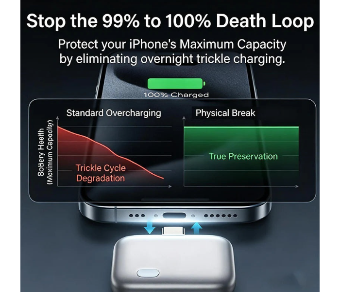 Automatic Separator with AI Recognition for Automatic Power-off and Unplugging for phone in UAE