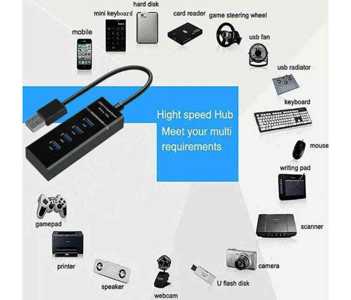 USB 3.0 4-Port Hub with 30cm Cable | 5Gbps SuperSpeed USB Splitter | Plug & Play Multi USB Adapter for Laptop, PC, Mac, Keyboard, Mouse & Flash Drive in UAE