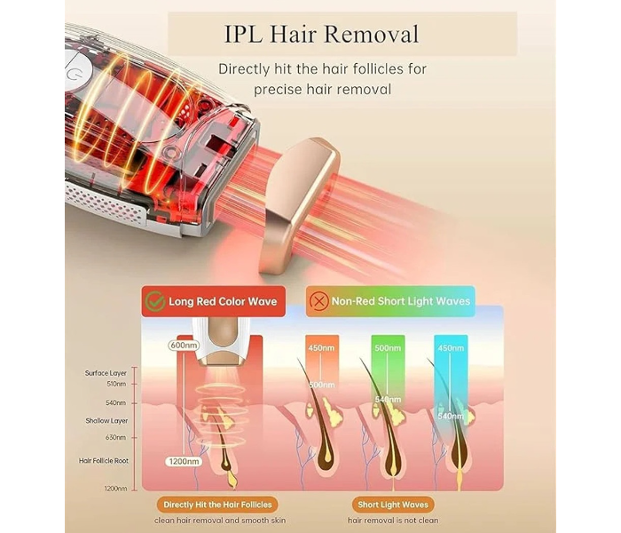 IPL Hair Removal Device Laser Hair Remover (White) in UAE
