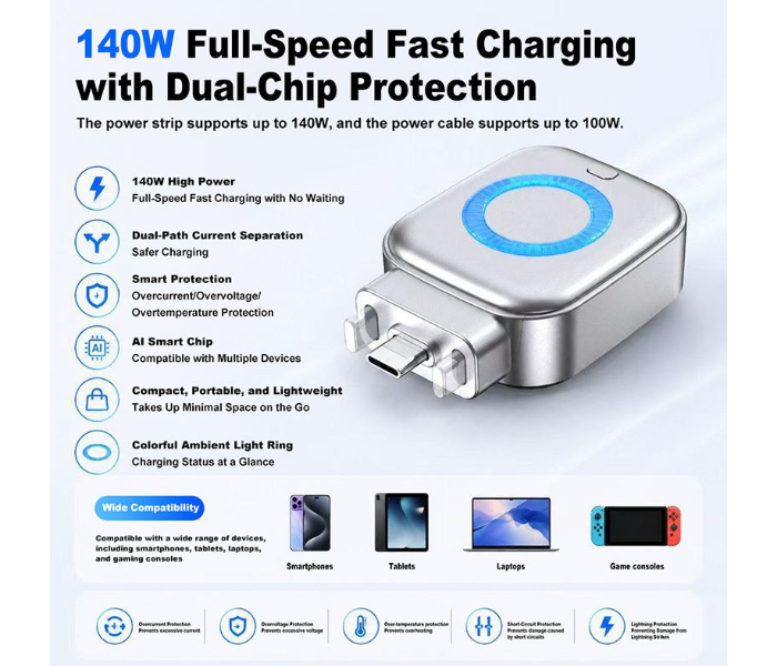140W Smart Full Charge Auto Cut Off Type-C Adapter Universal AI Charging Separator for Phones Tablets Laptops in UAE