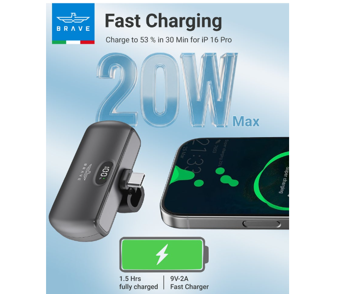 Mini Power Bank 5000mAh - 20W PD Fast Charging, Portable External Battery with LED Display and Foldable Stand, Built-in USB C and Type C Ports - Ultra-Compact Charger in UAE