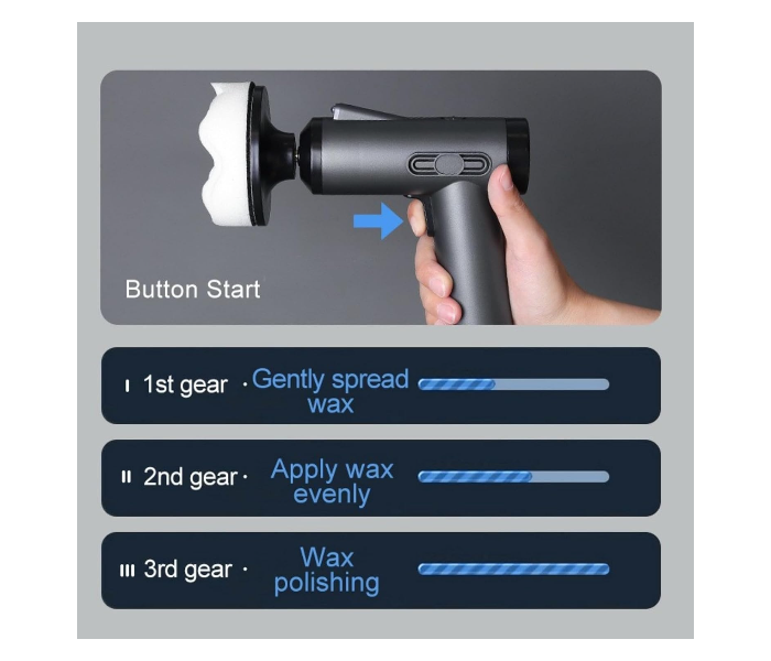 High Speed Car Polisher Buffer Polishing Machine 3000RPM ABS Body for Automotive Detailing Surfaces Restorations Electric Buffer for Detailing in UAE