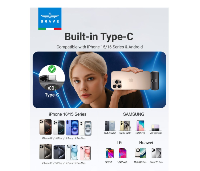 Mini Power Bank 5000mAh - 20W PD Fast Charging, Portable External Battery with LED Display and Foldable Stand, Built-in USB C and Type C Ports - Ultra-Compact Charger in UAE