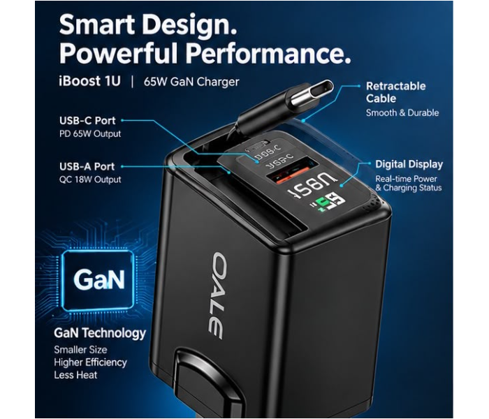 iBoost 1U Foldable plug design, portable 65W fast charger for travel. in UAE