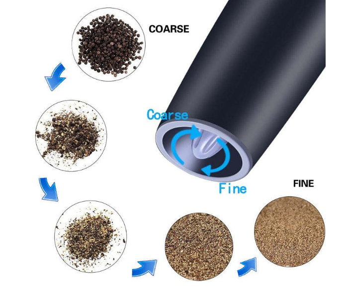 DENX High Quality Black Color Electric Gravity Black Pepper Mill Grinder with Blue Light Feature Rich Pepper Grinder in UAE