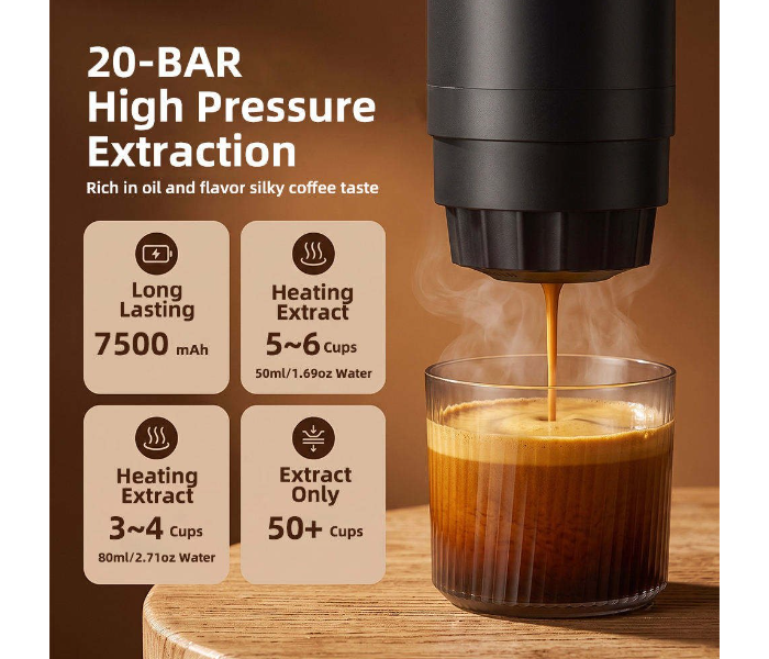 Portable Espresso Machine 18W Fast Charging Coffee Maker with Child Safety Lock LED Display for Travel Car Camping in UAE