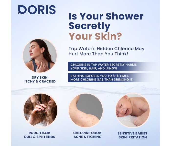 DORIS Shower Filter with Vitamin C Infusion, Advanced Water Filtration Shower Head Filter for Bathroom, Helps Reduce Chlorine and Water Impurities, Replaceable Filter Cartridge, Easy Installation, Supports Healthy-Looking Skin and Hair, Helps Reduce Dryness and Hair Breakage, Universal Shower Hose Connector, Bathroom Water Purifier Filter for Home, 3–6 Months Filter Life Based on Usage in UAE