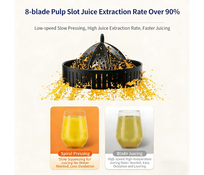 Electric Juicer Machine, 600ml Portable Twin Citrus Juice Maker, 18000r/rpm, 20s Rapid Juicing, Cold Press Lemon Squeezer, Fresh Hand Pressed Orange Juicers For Oranges, Lemon, Lime, Grapefruit black in UAE