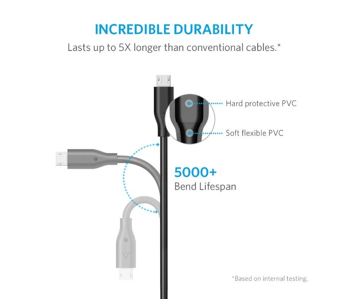 Anker A8133 Powerline Micro USB Cable 6 ft Black - Zoom Image 4