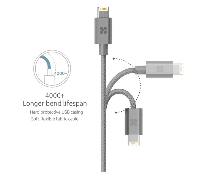 Promate LinkMate-MUL 2 in 1 Heavy Duty Fabric Sync Charge Cable - Grey - Zoom Image 2