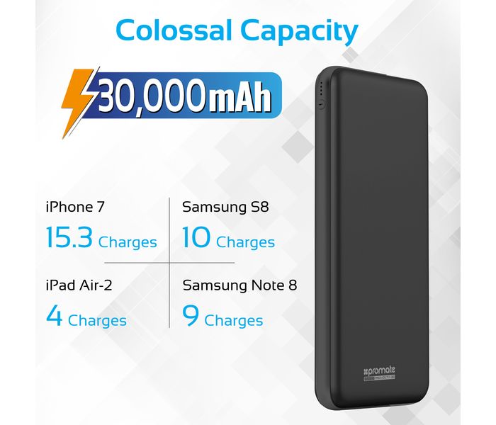 Promate ProVolta-30 30000 mAh Smart Charger Power Bank with 2 Way Type C, Black - Zoom Image 1