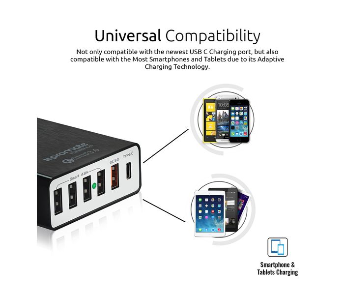 Promate TurboHub 6 Port Quick Charge 3.0 USB Charging Hub with Type C port and 4 Smart Charge Ports, Black - Zoom Image 6