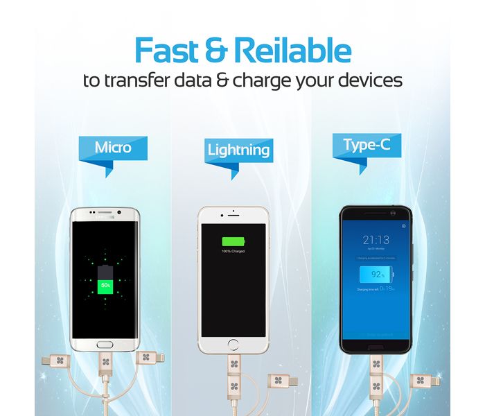 Promate UniLink-Trio 3 in 1 Triple Head Data and Charge Cable with Lightning, Type-C, and Micro-USB Connectors - Gold - Zoom Image 2