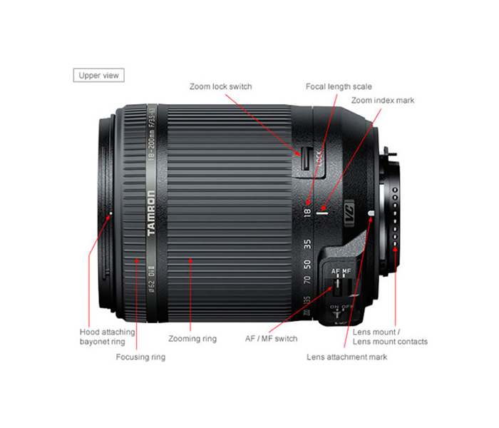 Tamron 18-200mm f/3.5-6.3 Di II VC Lens for Nikon - Black - Zoom Image 5