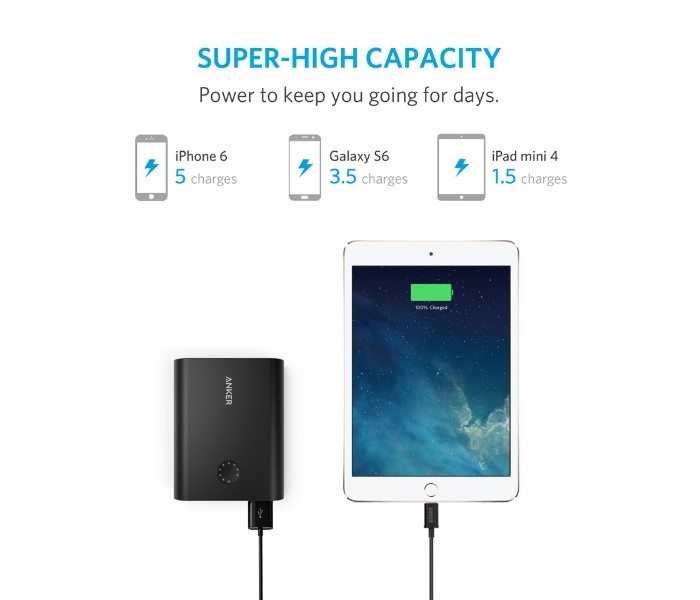 Anker A1315 Powercore Plus 13400 mAh Power Bank Black - Zoom Image 3