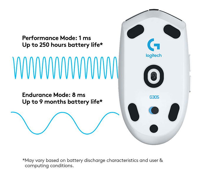 Logitech 910-005292 G305 Lightspeed Wireless Gaming Mouse - White - Zoom Image 2