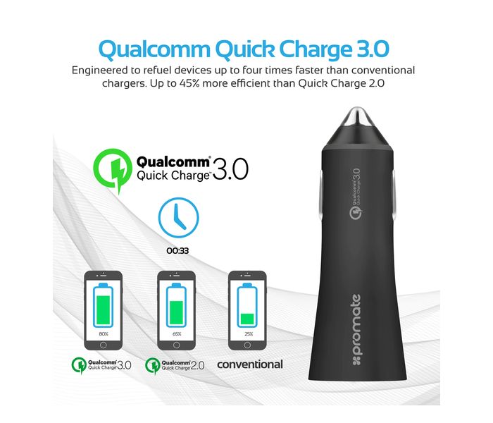 Promate Robust-QC3 Car Charger with Qualcomm Quick Charge 3.0 Dual USB Port, Black - Zoom Image 2