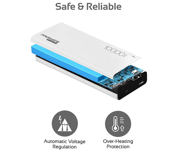 Promate ENERGI-10C 10000mAh High Capacity Lightweight Power Bank - White - Zoom Image 3