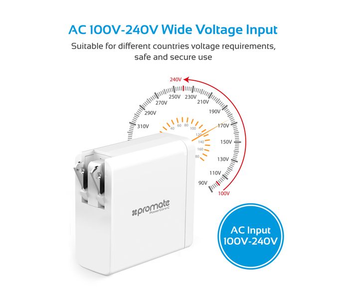 Promate PowerCore-C 60W Multi Regional Plug USB C Wall Adapter with Power Delivery, White - Zoom Image 7