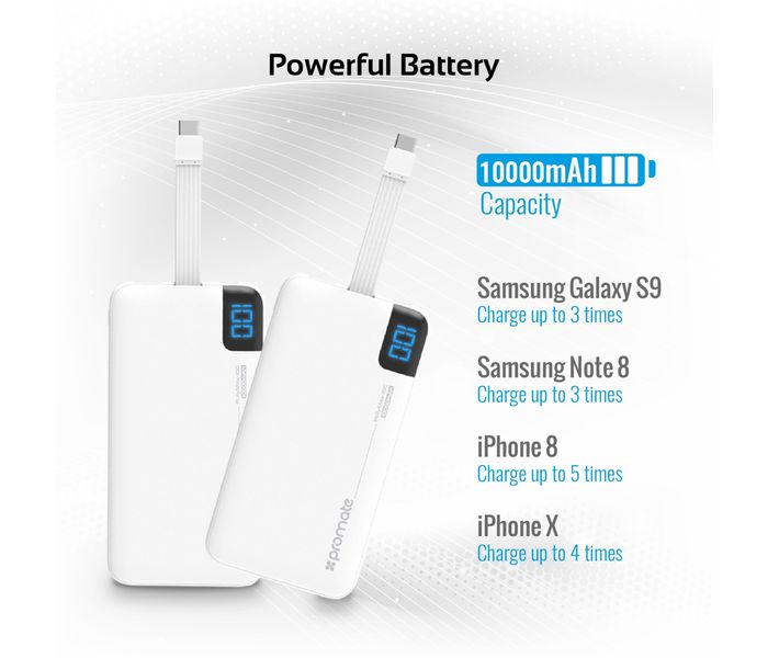 Promate Polymax-10C 10000 mAh Portable Power Bank with 2.1A USB Type C Charging Port, White - Zoom Image 1