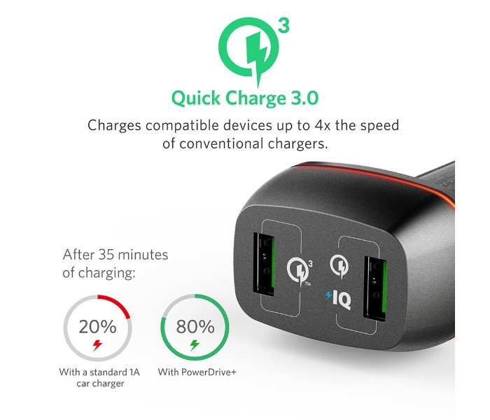 Anker A2224 PowerDrive Plus 2 Ports Car Charger Black - Zoom Image 7